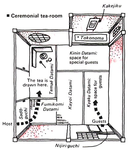 ceremorial-tea-room